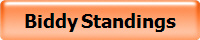 Biddy Standings
